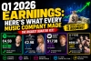Q1 2026 Music Industry Earnings: What Spotify, UMG, Warner &amp; HYBE Made