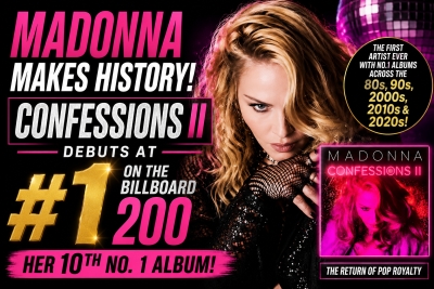 Madonna's Confessions II Debuts at No. 1 on Billboard 200