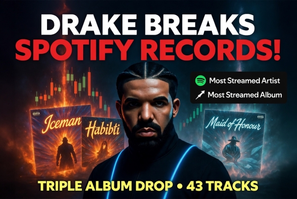 Drake Breaks Spotify Records With Surprise Triple Album Drop in 2026